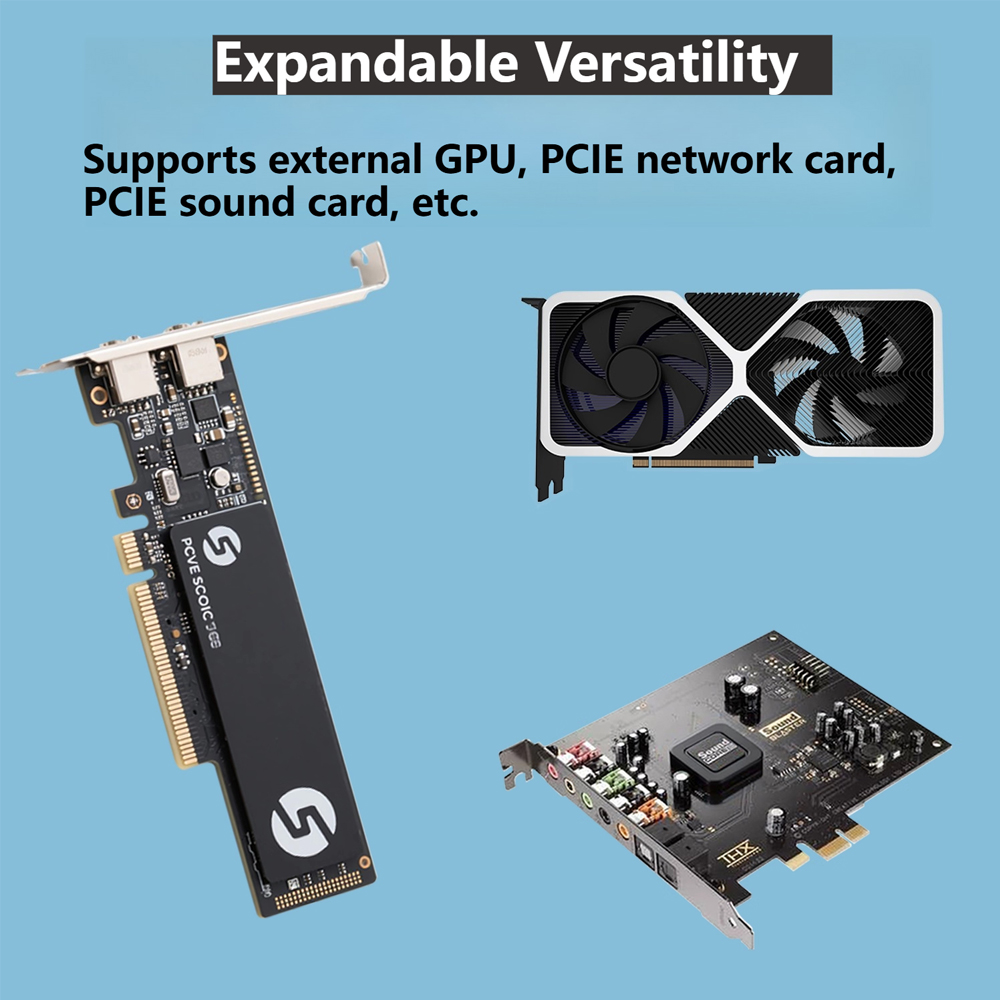 Oculink eGPU Graphics Card Doc - Oculink Egpu Mini Pc review and price