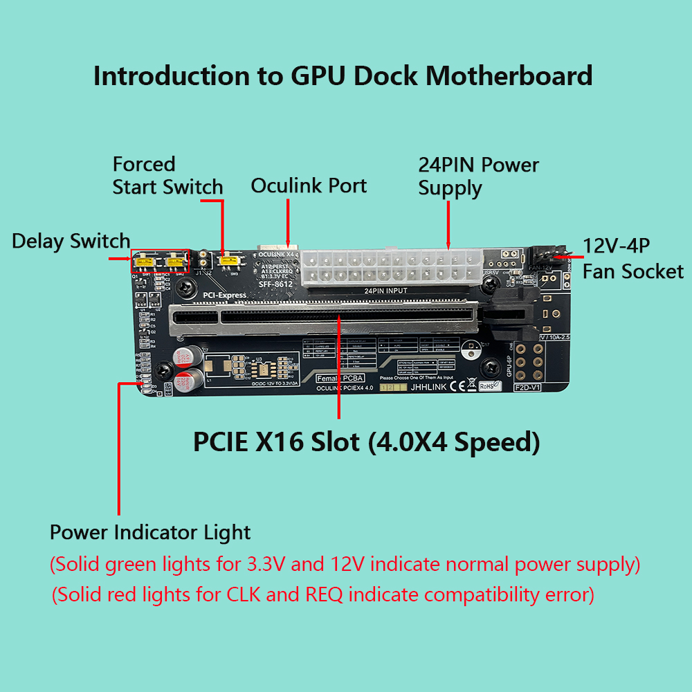 Oculink eGPU Graphics Card Doc - Oculink Egpu Mini Pc review and price