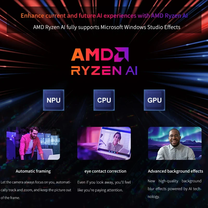 Super Deal Mini Soft Router AM - Amd Ryzen 7 7840Hs Mini Pc review and price