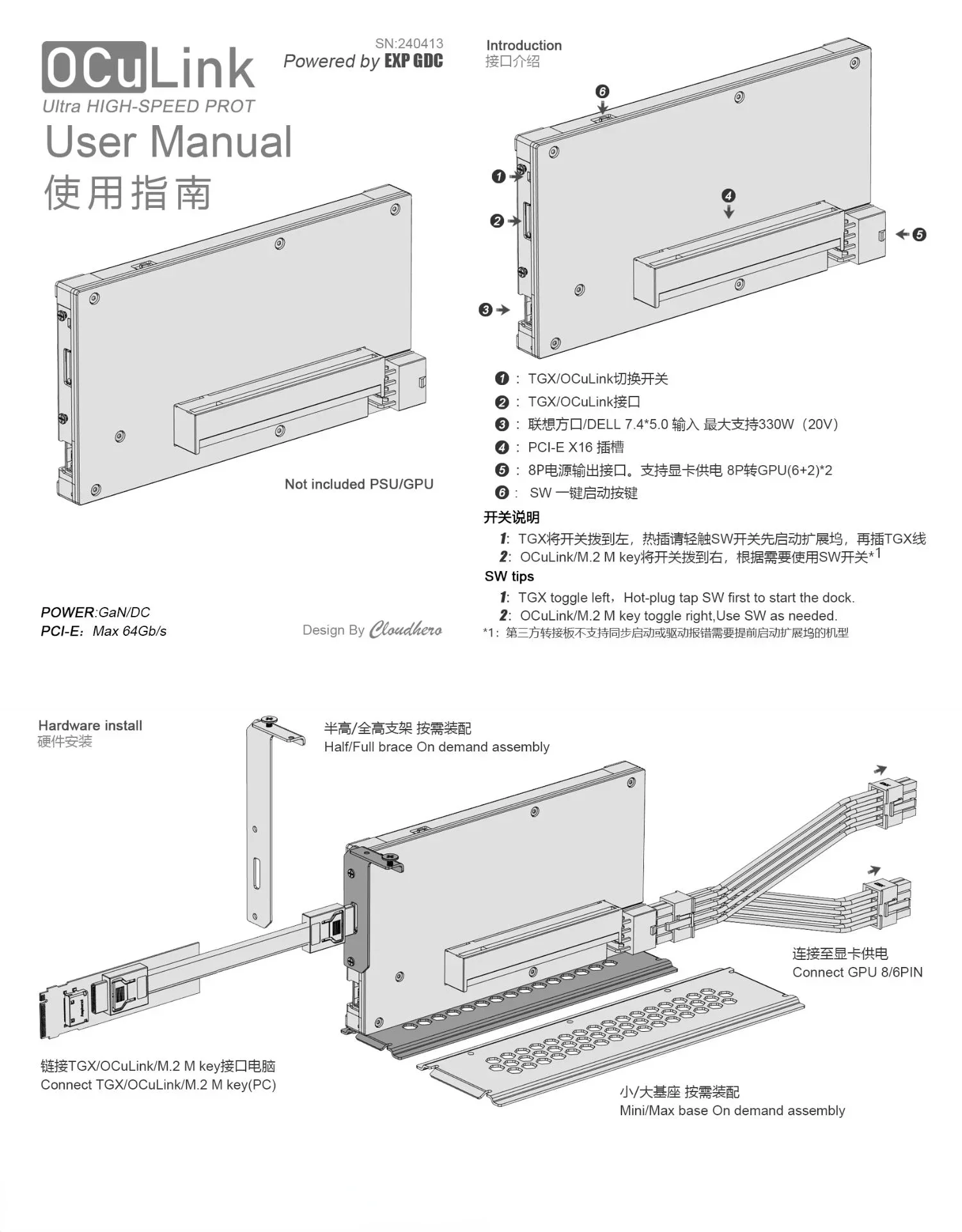 OCuP4GaN OCuLink GPU Dock Case - Oculink Egpu Mini Pc review and price