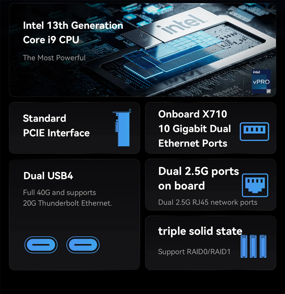 MINISFORUM Mini PC MS-01 Intel - Intel Core I9 13900H Mini Pc review and price