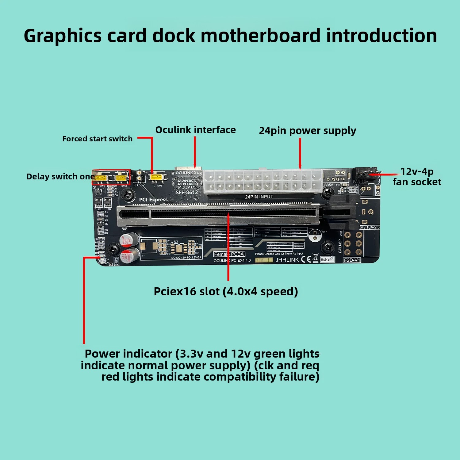 50CM Oculink EGPU Graphics Car - Oculink Egpu Mini Pc review and price