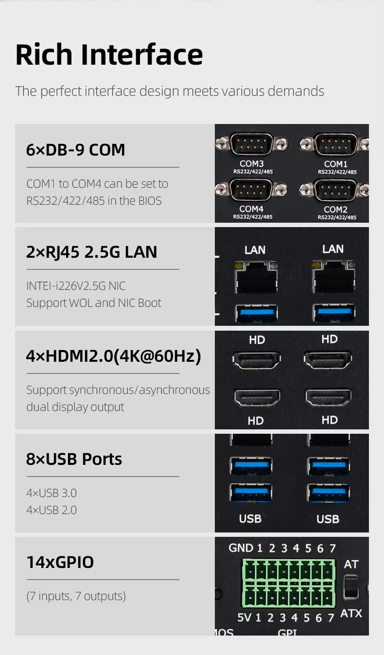 14th Industrial Mini Pc i5-144 - Fanless Industrial Pc Rs485 Core I7 review and price