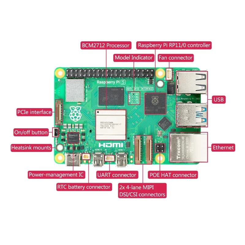 2026 Official Raspberry Pi 5 C - Raspberry Pi 5 8Gb Board review and price