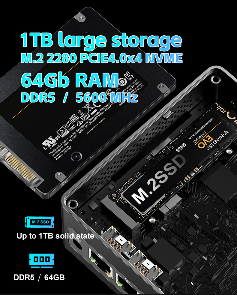 New Factory Bulk Customizable  - Amd Ryzen 7 7840Hs Mini Pc review and price