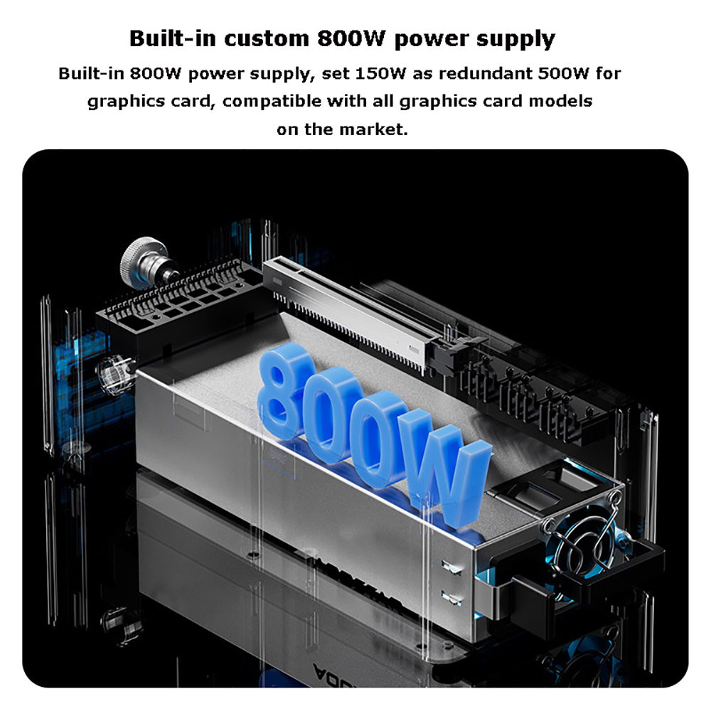 AG02/AG01 EGPU Dock with OCuLi - Oculink Egpu Mini Pc review and price