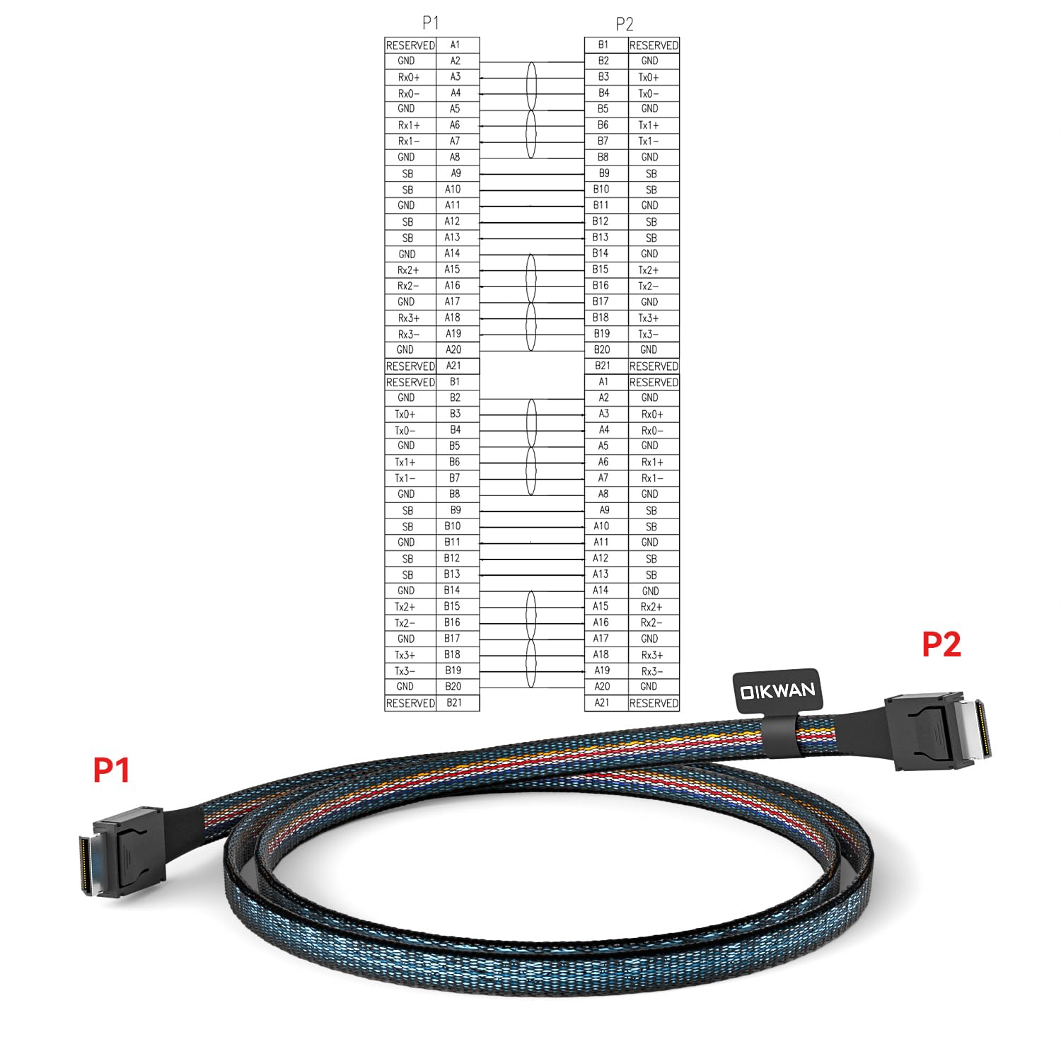 JonISerl Oculink Cable PCIe 4. - Oculink Egpu Mini Pc review and price