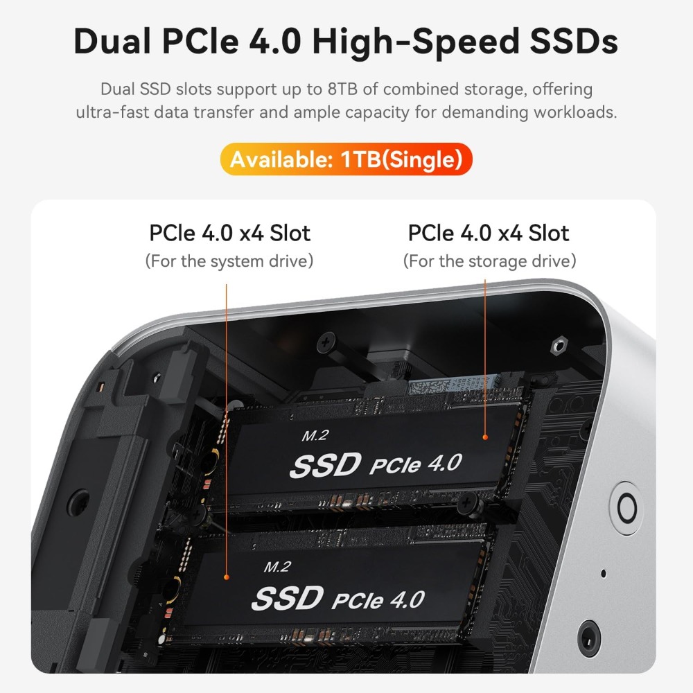 AMD Ryzen 7 7840HS Mini PC 32G - Amd Ryzen 7 7840Hs Mini Pc review and price