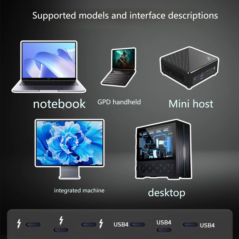 Oculink Thunderbolt USB4 Adapt - Oculink Egpu Mini Pc review and price