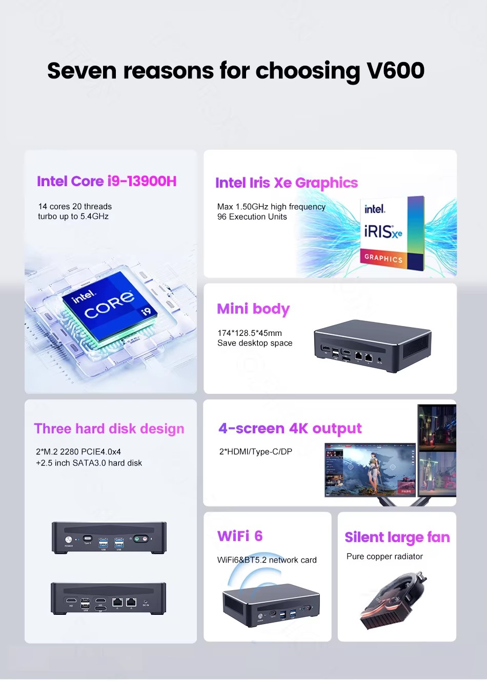 Topton Gaming 4 NAS Mini PC Co - Intel Core I9 13900H Mini Pc review and price