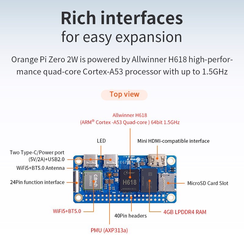 Orange Pi Zero 2W 4GB 2GB 1.5G - Rockchip Rk3588 Development Board review and price