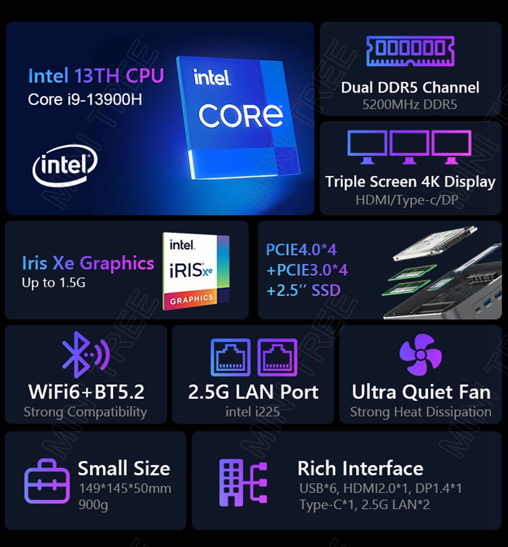 Intel NUC Mini PC Gamer i9 139 - Intel Core I9 13900H Mini Pc review and price