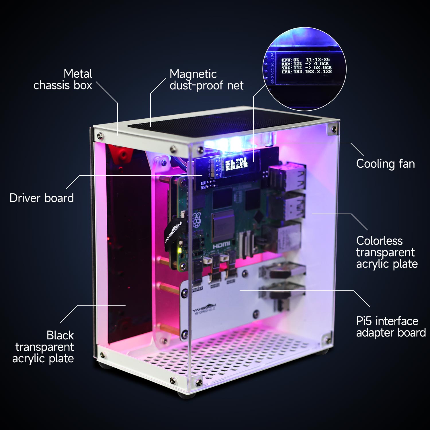 Raspberry Pi 5 Case Protective - Raspberry Pi 5 8Gb Board review and price